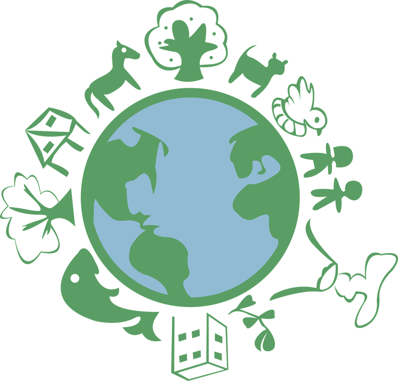 découvrez l'importance de la durabilité dans notre monde moderne, explorez des pratiques écoresponsables et apprenez comment chaque action peut contribuer à un avenir plus vert et durable.
